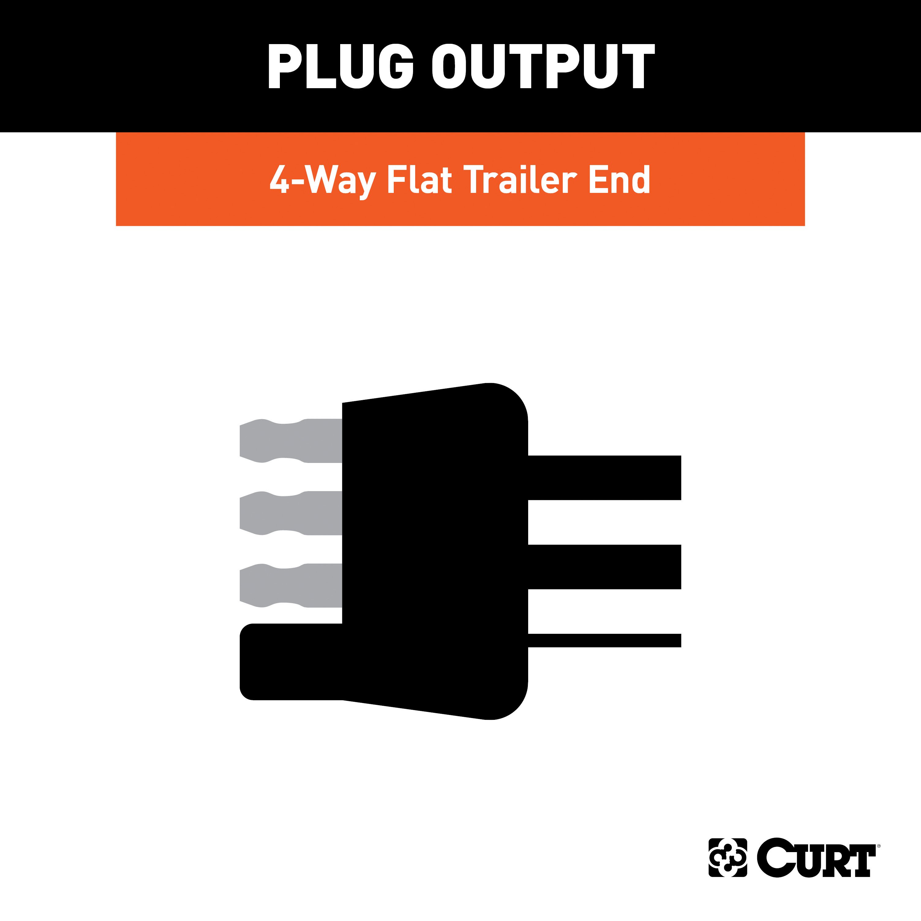 CURT Custom Towed-Vehicle RV Harness - CURT 52110 - Image 4