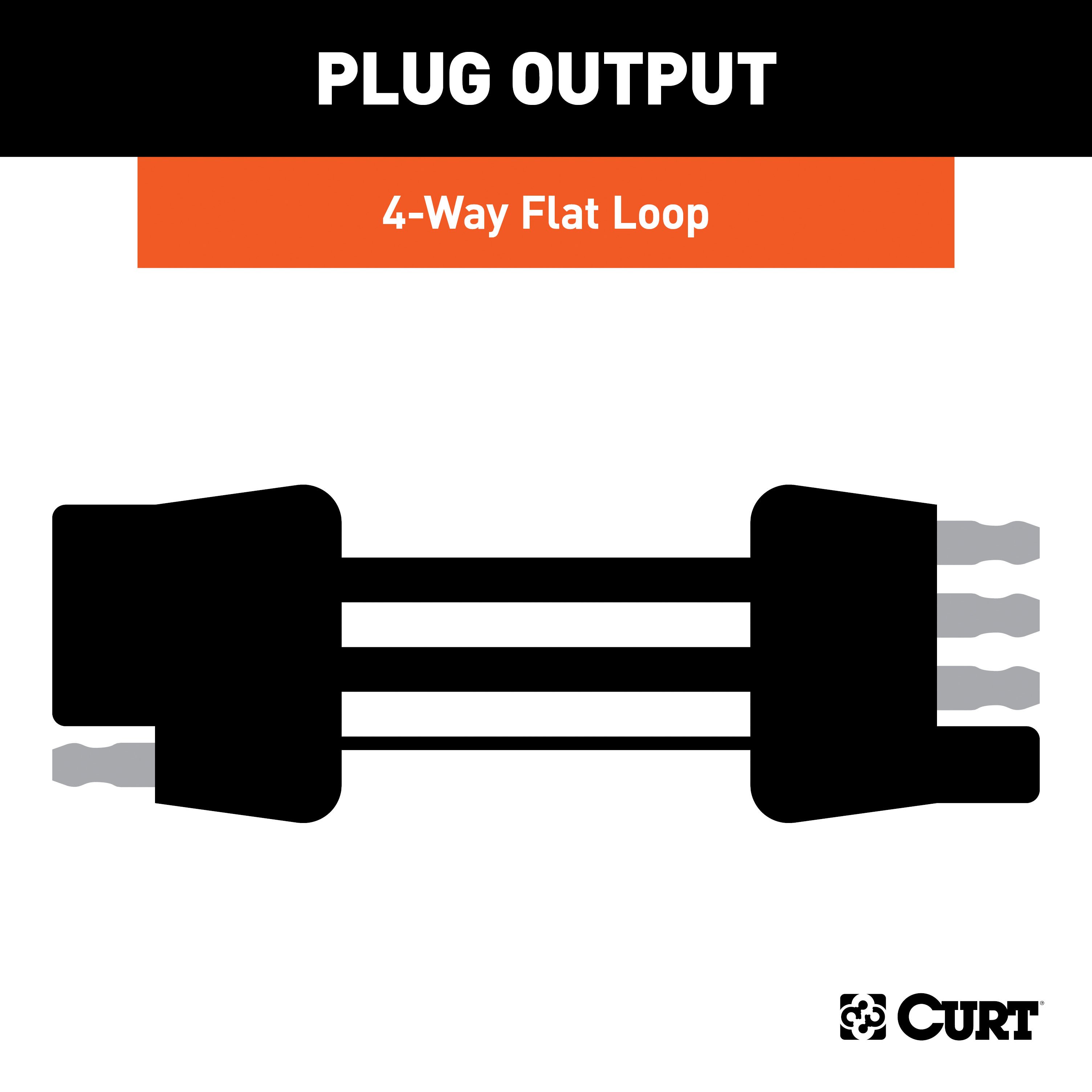CURT Custom Towed-Vehicle RV Harness - CURT 52110 - Image 5