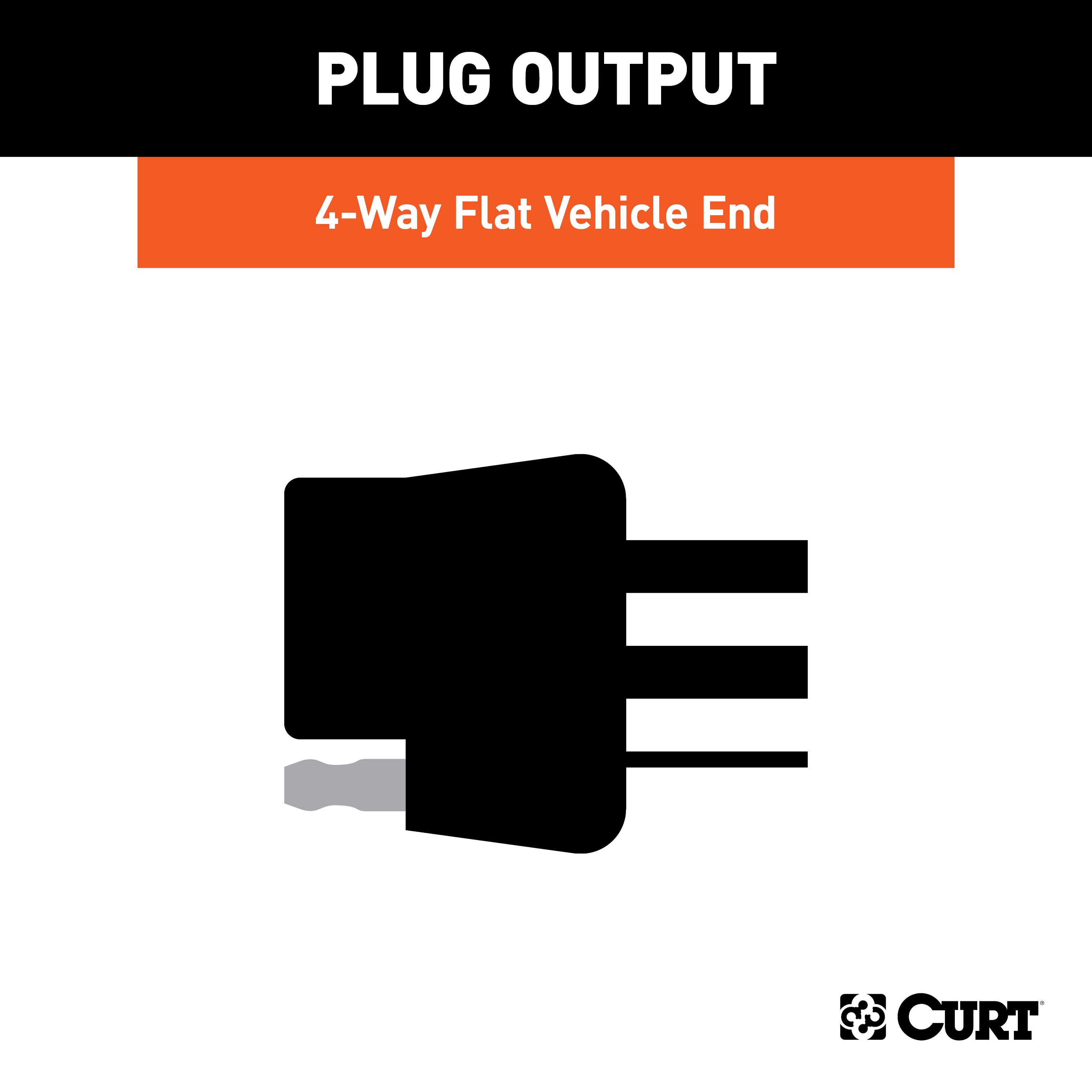 CURT Custom Wiring Harness, 4-Way Flat Output - CURT 56532 - Image 2
