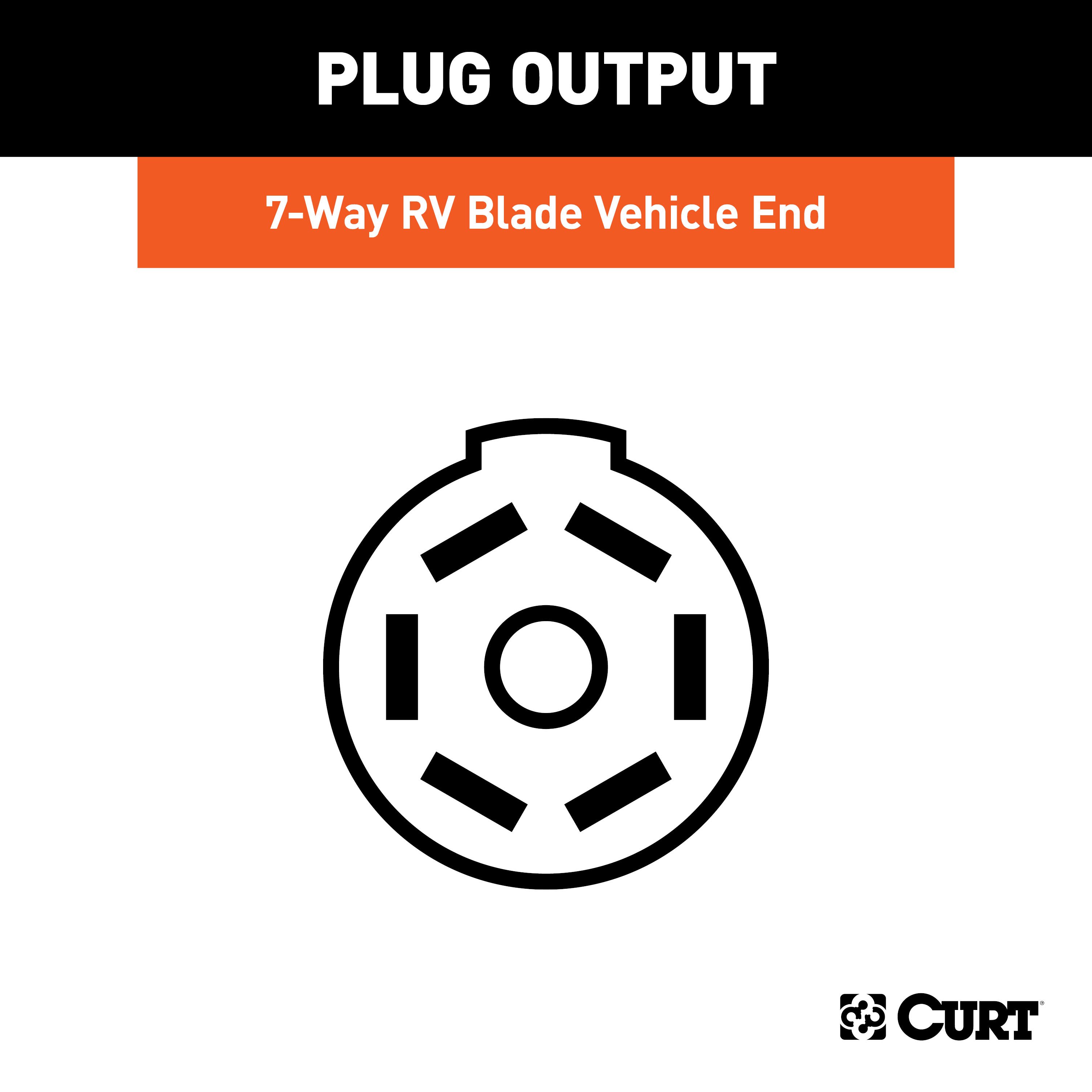 CURT Custom Wiring, 7-Way RV Blade - CURT 56537 - Image 3
