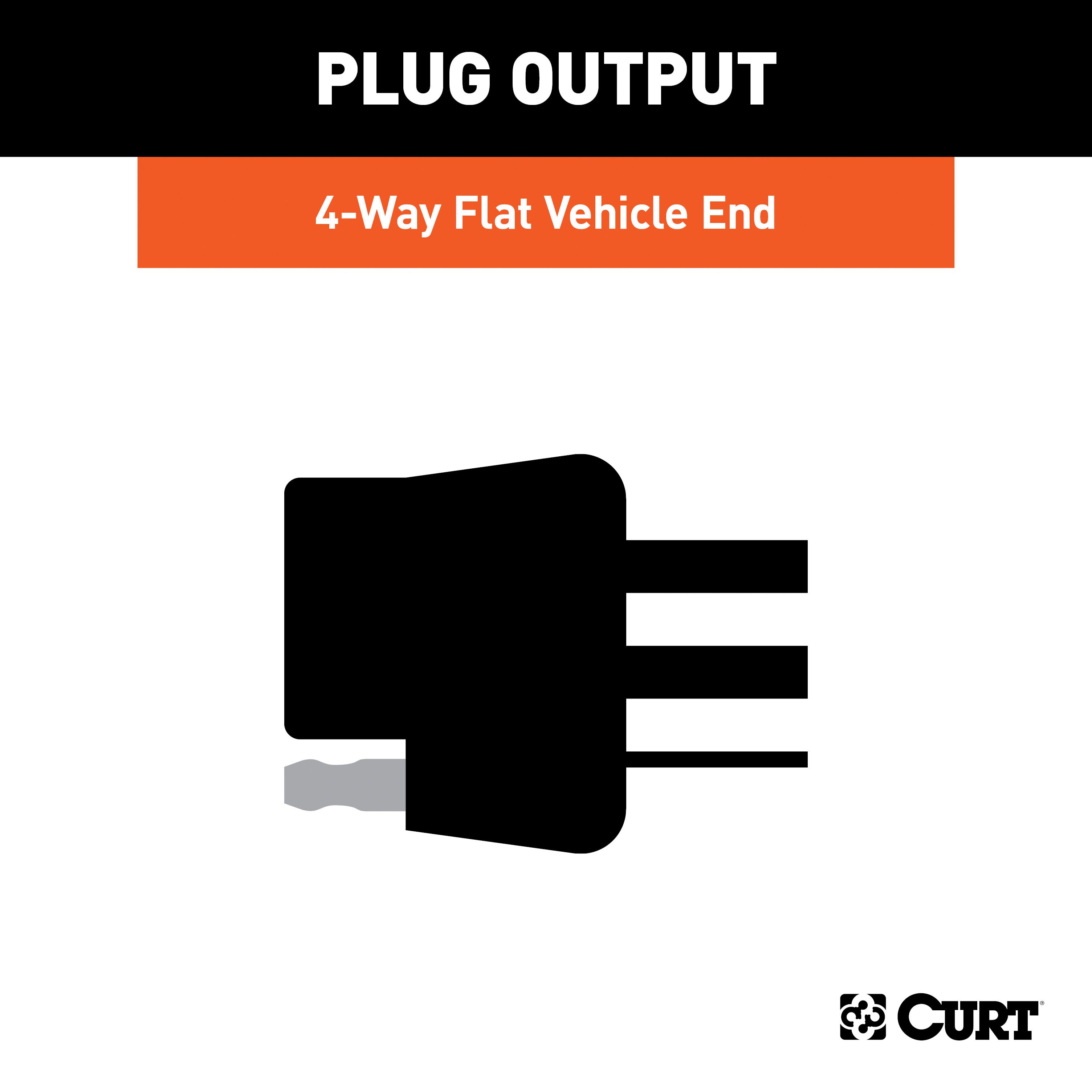 CURT Custom Wiring, 4-Way Flat - CURT 56538 - Image 2