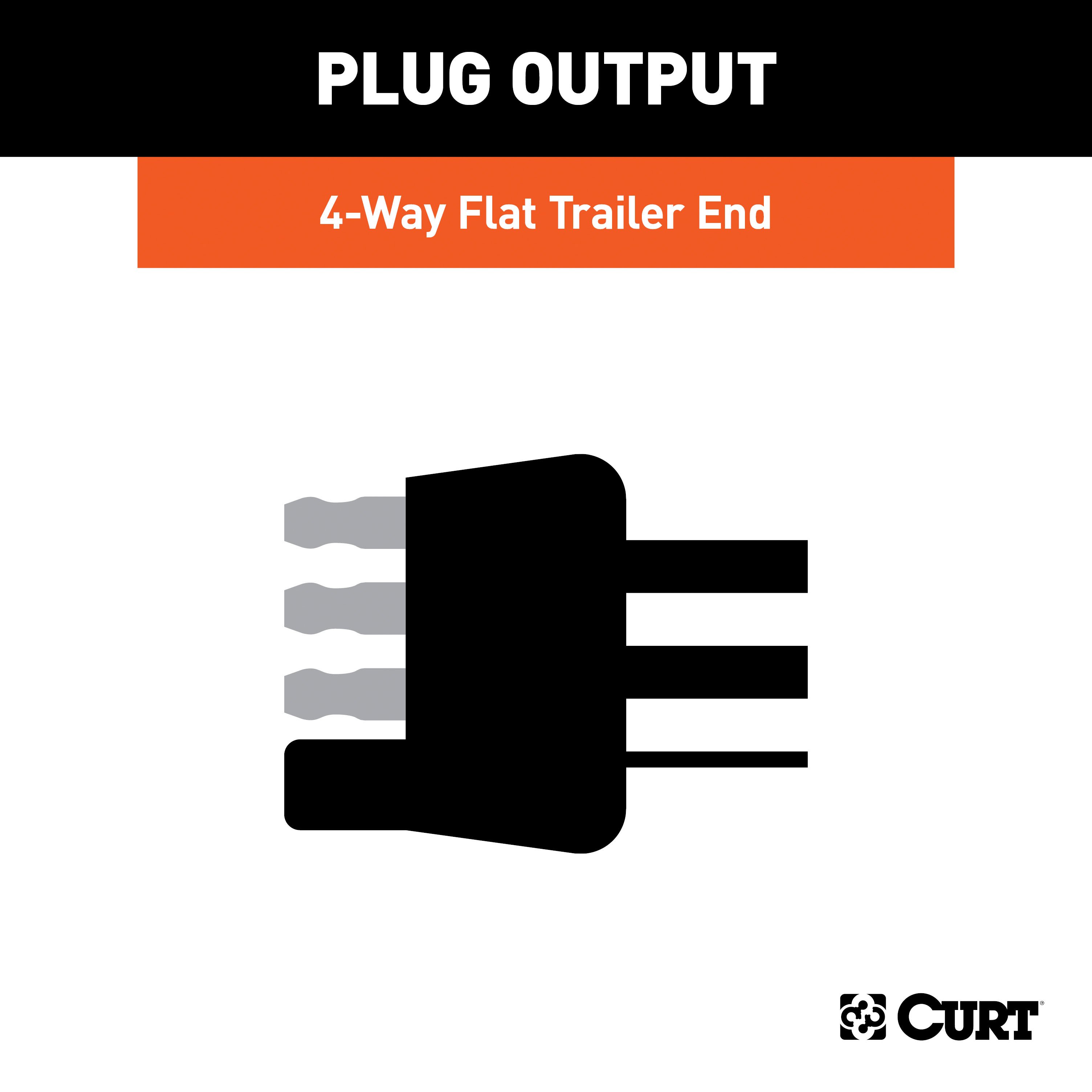 CURT Custom Towed-Vehicle RV Wiring Harness, - CURT 58928 - Image 2 CURT Custom Towed-Vehicle RV Wiring Harness, - CURT 58928 - Image 2